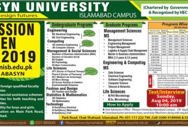 Abasyn University Peshawar