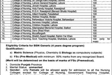 Admission for B.Sc Nursing (4 Year) Degree Program