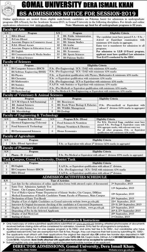 Private: Gomal University, Dera Ismail Khan  Faculty of Pharmacy