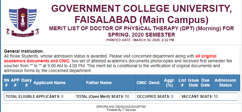 Government College University, Faisalabad BS Degree Programmes (Fall 2019)