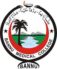 History of Bannu Medical College