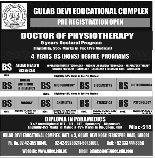 Gulab Devi Post Graduate Medical Institute