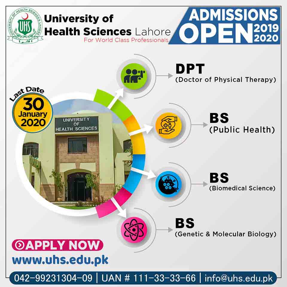 University of Health Sciences, Lahore