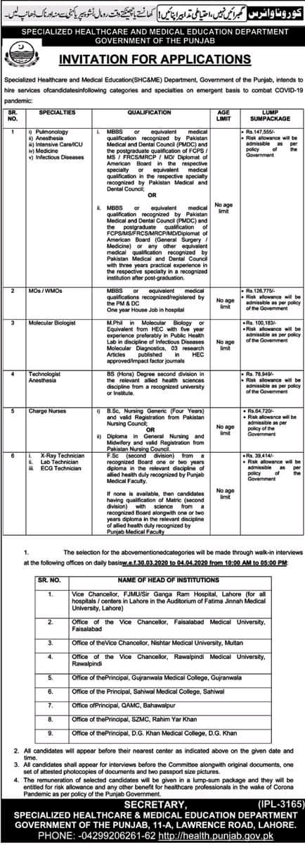 Specialized Healthcare and Medical Education Department Govt of Punjab