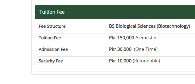 BS Biological Sciences (Biotechnology) National university of medical Sciences